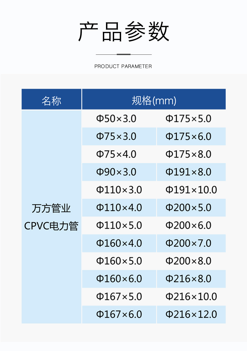 安徽萬方管業集團,PE管、MPP管、PVC管、PE給水管等管材