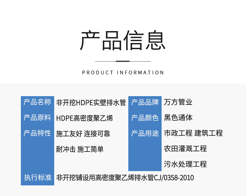 安徽萬方管業集團,PE管、MPP管、PVC管、PE給水管等管材