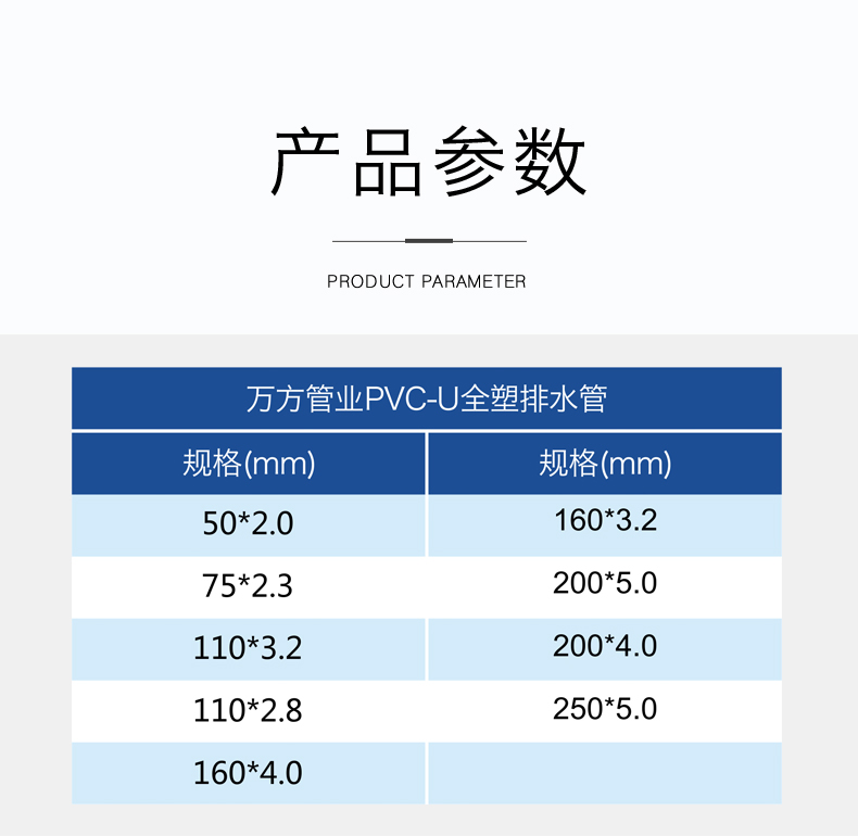 安徽萬方管業集團,PE管、MPP管、PVC管、PE給水管等管材