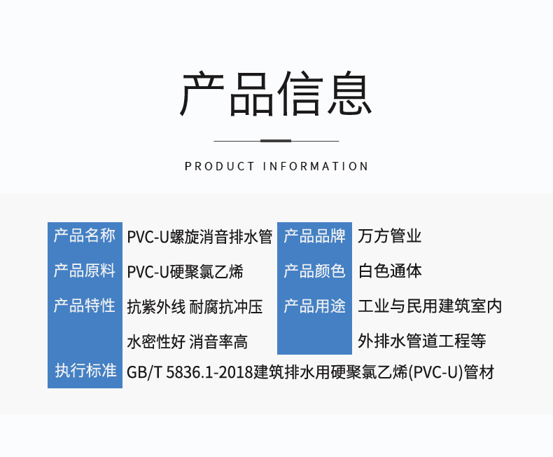 安徽萬方管業集團,PE管、MPP管、PVC管、PE給水管等管材