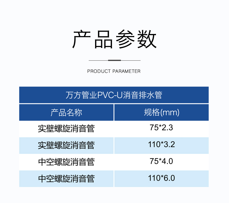 安徽萬方管業集團,PE管、MPP管、PVC管、PE給水管等管材