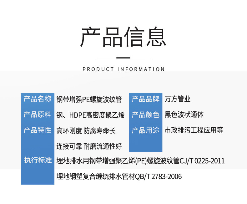 安徽萬方管業集團,PE管、MPP管、PVC管、PE給水管等管材