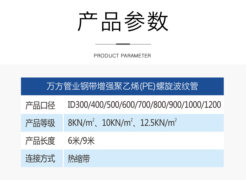 安徽萬方管業集團,PE管、MPP管、PVC管、PE給水管等管材